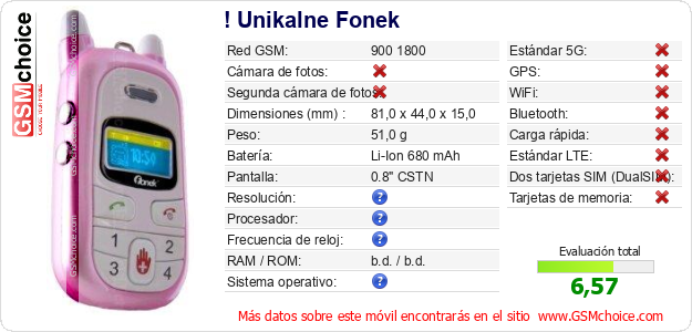 ! Unikalne Fonek Datos técnicos del móvil 