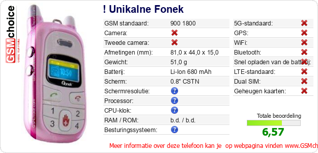 ! Unikalne Fonek Technische gegevens 