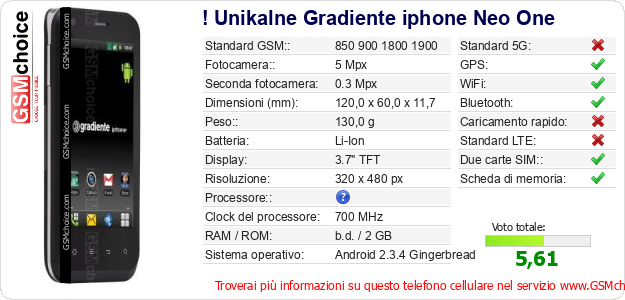 ! Unikalne Gradiente iphone Neo One Dati tecnici di telefono cellulare 