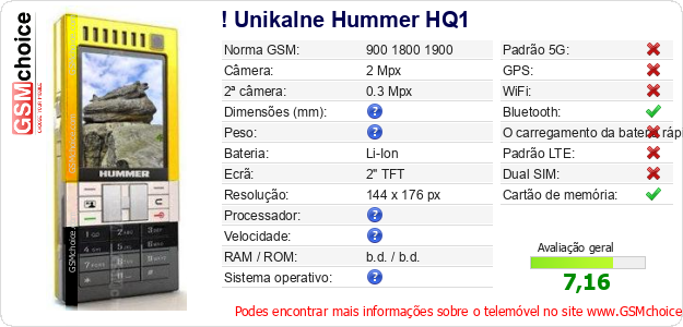 ! Unikalne Hummer HQ1 Especificações técnicas do telemóvel 