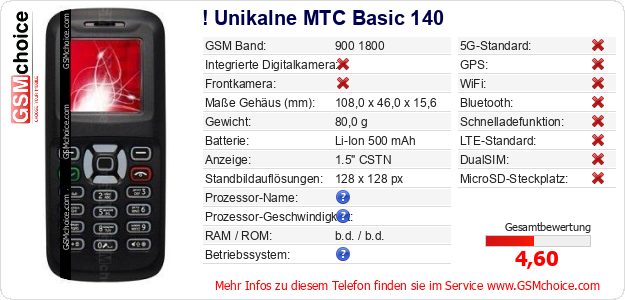 ! Unikalne MTC Basic 140 technische Daten ! Unikalne MTC Basic 140 technische Daten