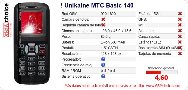 ! Unikalne MTC Basic 140 Datos técnicos del móvil 
