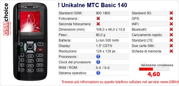 ! Unikalne MTC Basic 140 Dati tecnici di telefono cellulare ! Unikalne MTC Basic 140 Dati tecnici di telefono cellulare