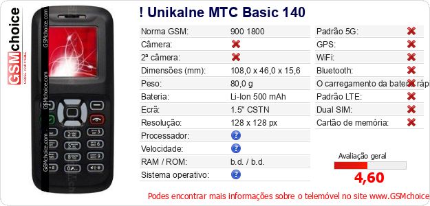 ! Unikalne MTC Basic 140 Especificações técnicas do telemóvel 