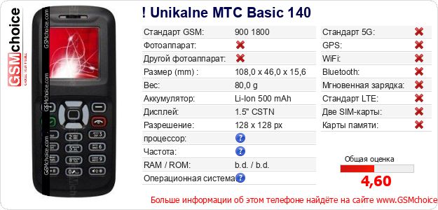 ! Unikalne MTC Basic 140 Технические данные телефона ! Unikalne MTC Basic 140 Технические данные телефона