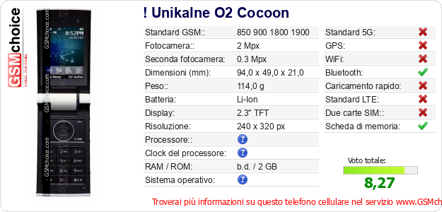! Unikalne O2 Cocoon Dati tecnici di telefono cellulare  ! Unikalne O2 Cocoon Dati tecnici di telefono cellulare