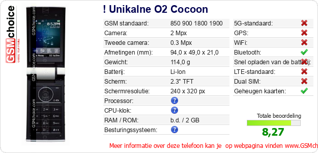 ! Unikalne O2 Cocoon Technische gegevens 