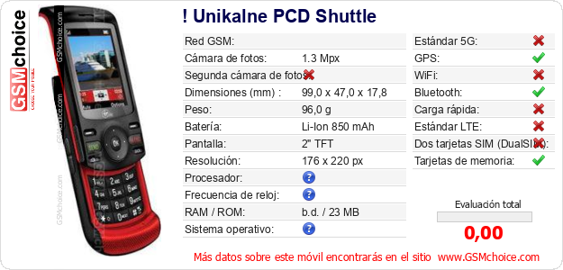 ! Unikalne PCD Shuttle Datos técnicos del móvil ! Unikalne PCD Shuttle Datos técnicos del móvil