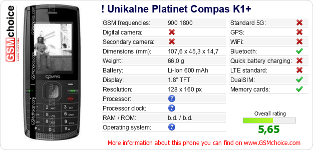 ! Unikalne Platinet Compas K1+ technical specifications ! Unikalne Platinet Compas K1+ technical specifications