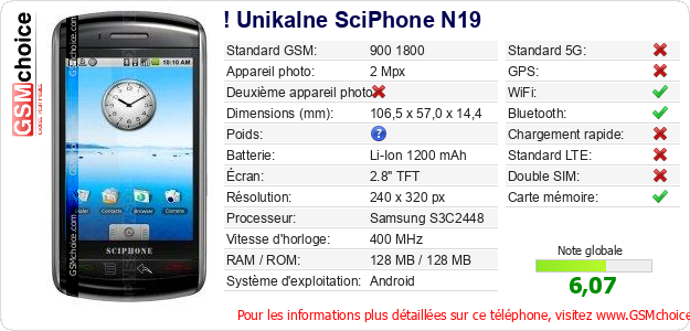 ! Unikalne SciPhone N19 Fiche technique