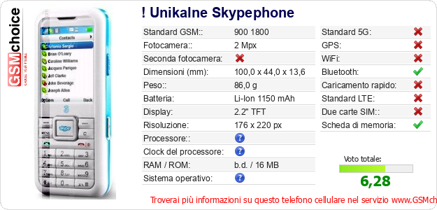 ! Unikalne Skypephone Dati tecnici di telefono cellulare 