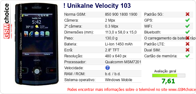 ! Unikalne Velocity 103 Especificações técnicas do telemóvel ! Unikalne Velocity 103 Especificações técnicas do telemóvel