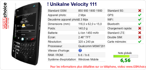 ! Unikalne Velocity 111 Fiche technique
