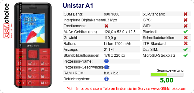 Unistar A1 technische Daten Unistar A1 technische Daten