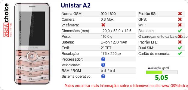 Unistar A2 Especificações técnicas do telemóvel Unistar A2 Especificações técnicas do telemóvel
