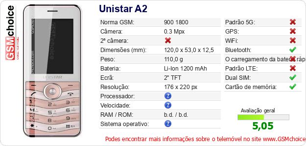 Unistar A2 Especificações técnicas do telemóvel 