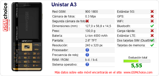 Unistar A3 Datos técnicos del móvil 