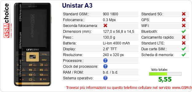Unistar A3 Dati tecnici di telefono cellulare 