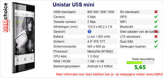 Unistar U5S mini Technische gegevens 