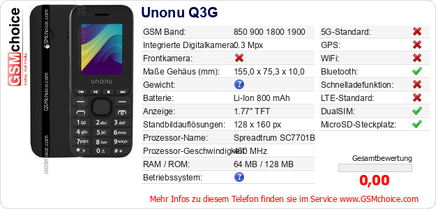 Unonu Q3G technische Daten Unonu Q3G technische Daten