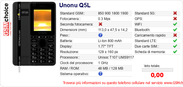 Unonu Q5L Dati tecnici di telefono cellulare 