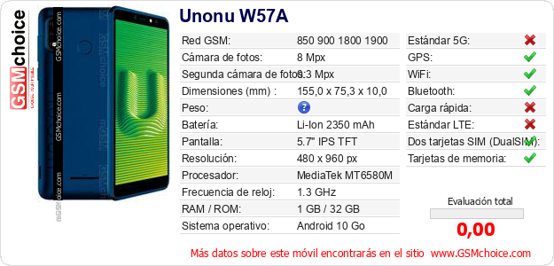 Unonu W57A Datos técnicos del móvil 