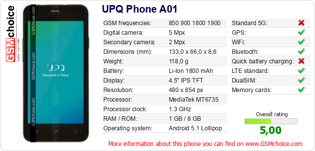 UPQ Phone A01 technical specifications UPQ Phone A01 technical specifications