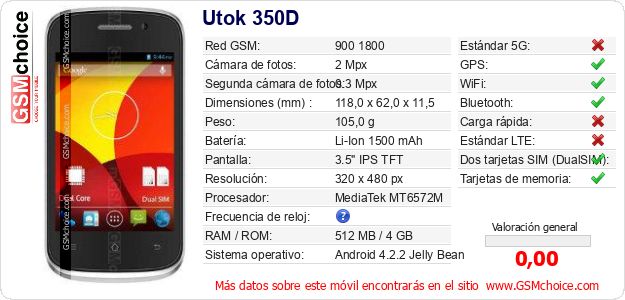 Utok 350D Datos técnicos del móvil Utok 350D Datos técnicos del móvil