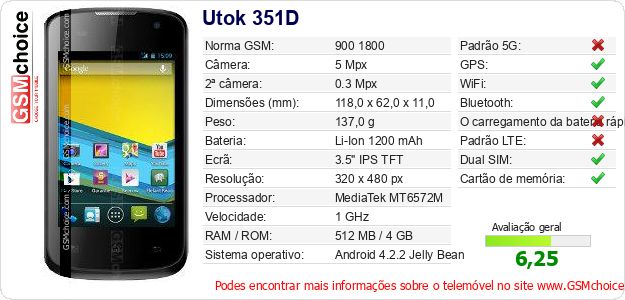 Utok 351D Especificações técnicas do telemóvel Utok 351D Especificações técnicas do telemóvel