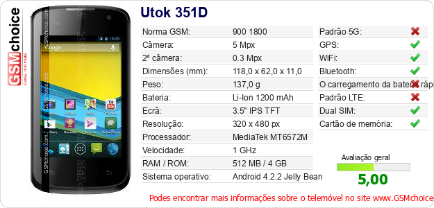 Utok 351D Especificações técnicas do telemóvel Utok 351D Especificações técnicas do telemóvel