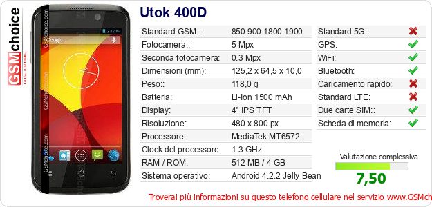 Utok 400D Dati tecnici di telefono cellulare 