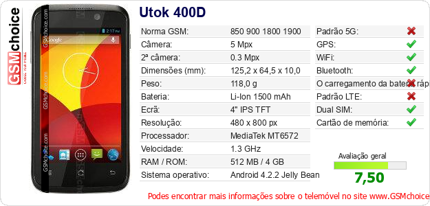 Utok 400D Especificações técnicas do telemóvel 