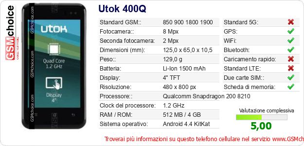 Utok 400Q Dati tecnici di telefono cellulare Utok 400Q Dati tecnici di telefono cellulare