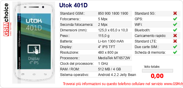 Utok 401D Dati tecnici di telefono cellulare Utok 401D Dati tecnici di telefono cellulare