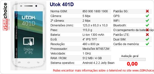 Utok 401D Especificações técnicas do telemóvel 