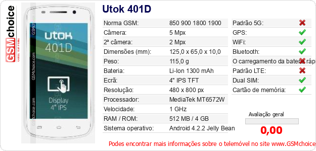Utok 401D Especificações técnicas do telemóvel 