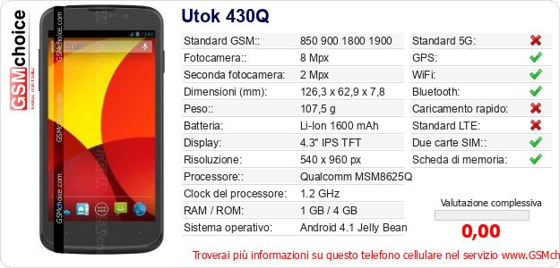 Utok 430Q Dati tecnici di telefono cellulare Utok 430Q Dati tecnici di telefono cellulare