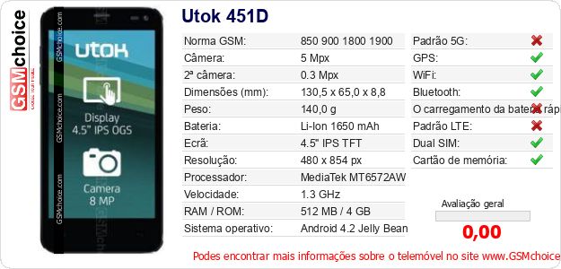 Utok 451D Especificações técnicas do telemóvel 