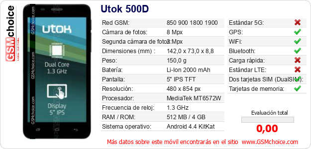 Utok 500D Datos técnicos del móvil Utok 500D Datos técnicos del móvil