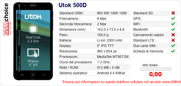 Utok 500D Dati tecnici di telefono cellulare Utok 500D Dati tecnici di telefono cellulare