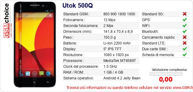 Utok 500Q Dati tecnici di telefono cellulare Utok 500Q Dati tecnici di telefono cellulare
