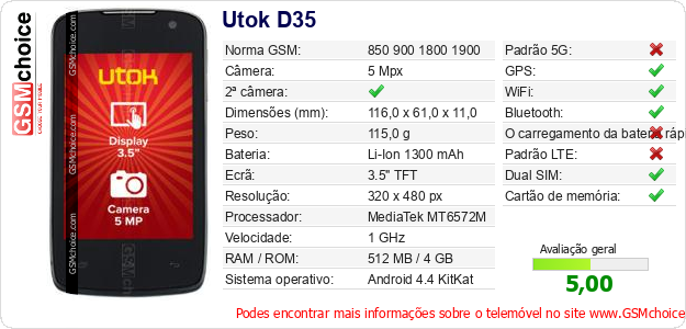 Utok D35 Especificações técnicas do telemóvel 