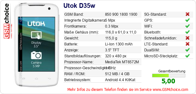 Utok D35w technische Daten Utok D35w technische Daten