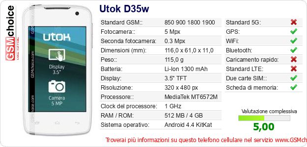 Utok D35w Dati tecnici di telefono cellulare Utok D35w Dati tecnici di telefono cellulare