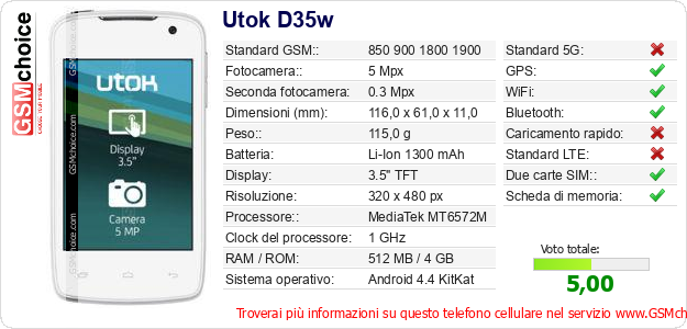 Utok D35w Dati tecnici di telefono cellulare 