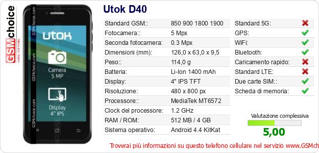 Utok D40 Dati tecnici di telefono cellulare 