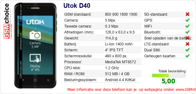 Utok D40 Technische gegevens Utok D40 Technische gegevens