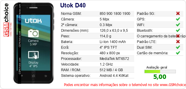 Utok D40 Especificações técnicas do telemóvel 