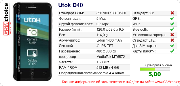 Utok D40 Технические данные телефона Utok D40 Технические данные телефона