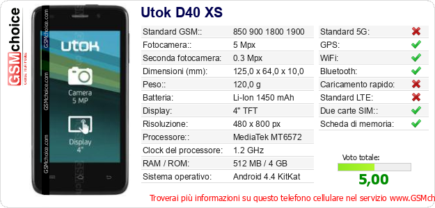 Utok D40 XS Dati tecnici di telefono cellulare 